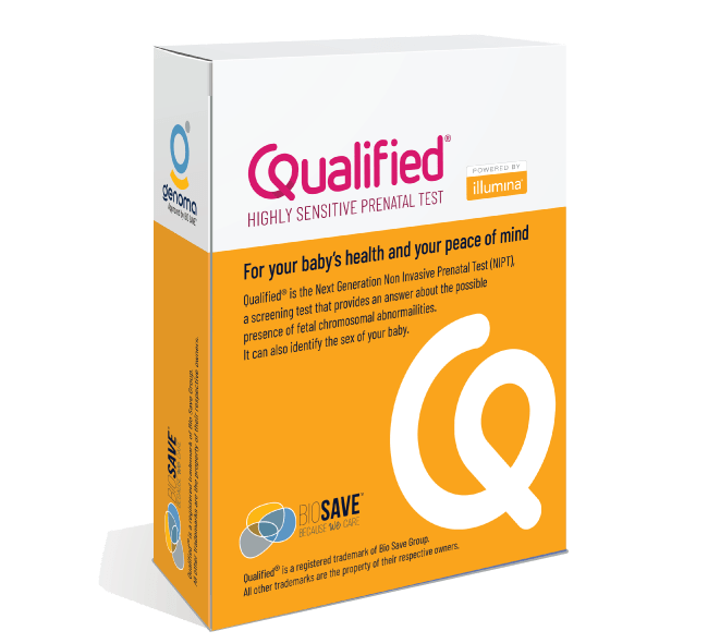 Qualified® test pricing